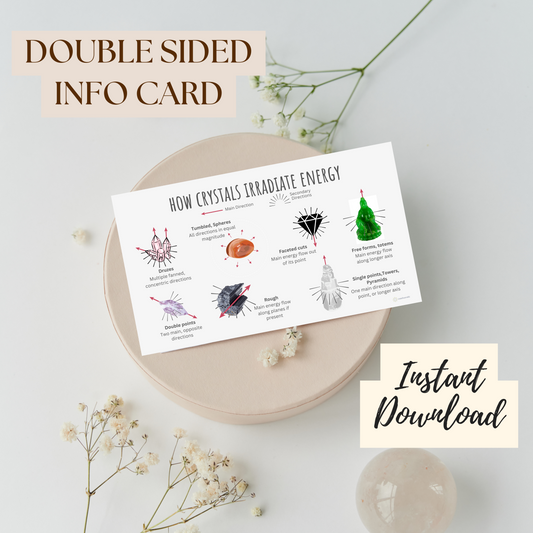 How Crystals Transmit Energy Cheat Sheet. Instant Download Info Card