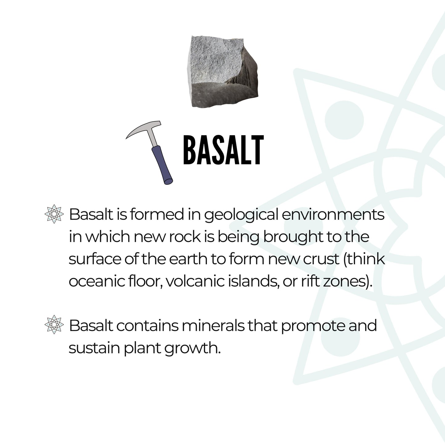 Basalt, rough | Rock for Grounding, Stability and Growth in times of Change and Chaos | Root Chakra Stone | Stone for Aries