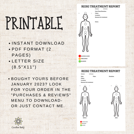 Reiki Session Template. PDF Digital Download